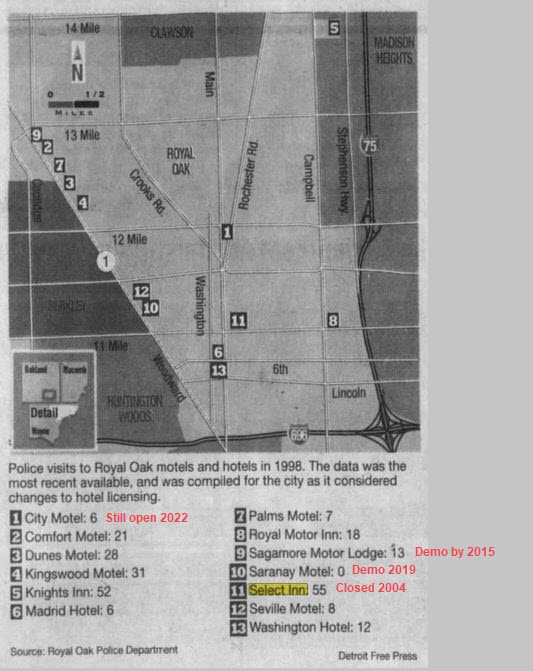 City Motel - June 2000 Article